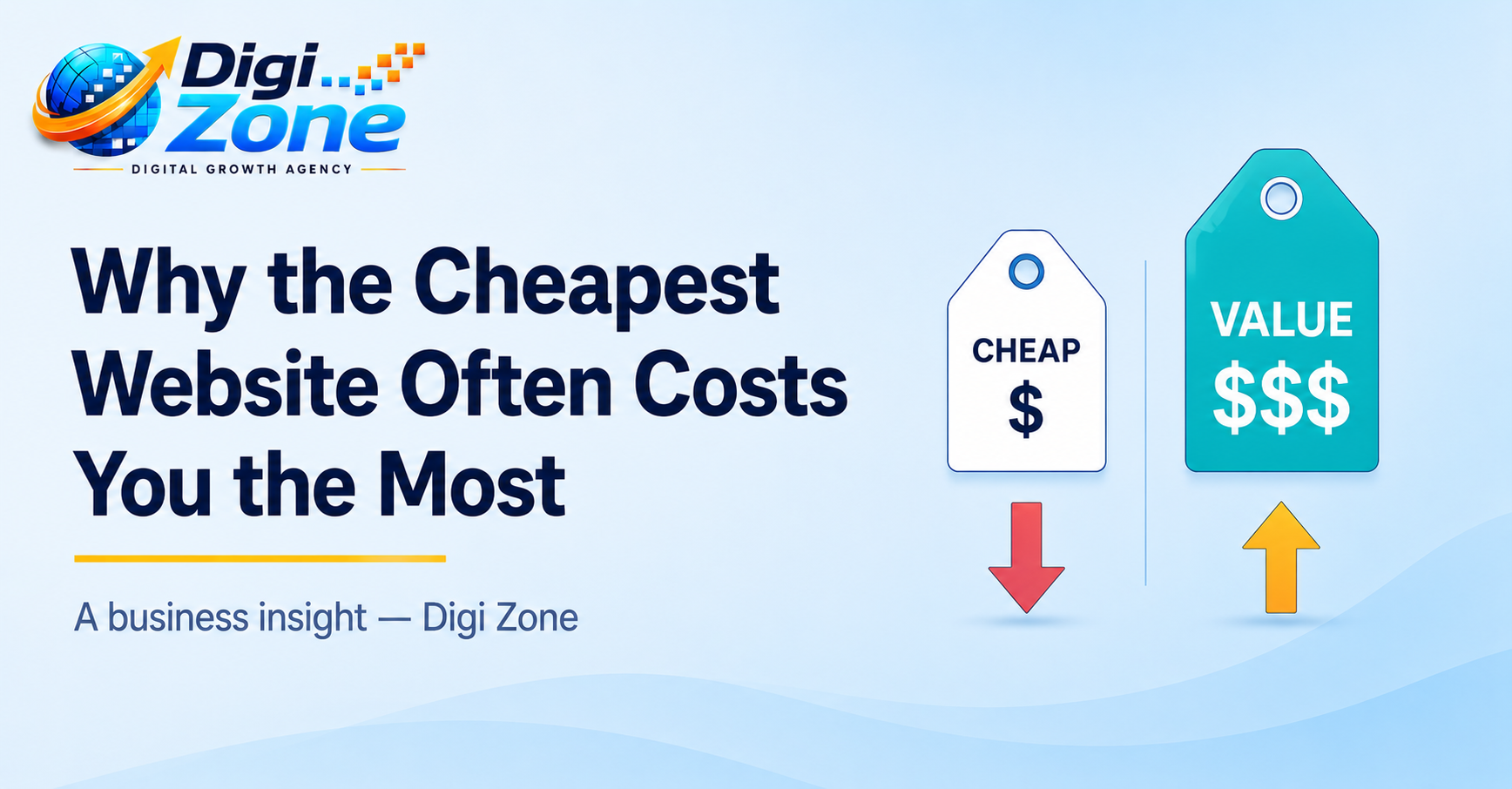 Why the Cheapest Website Often Costs You the Most